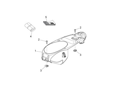 Χώρος κάτω από τη σέλα